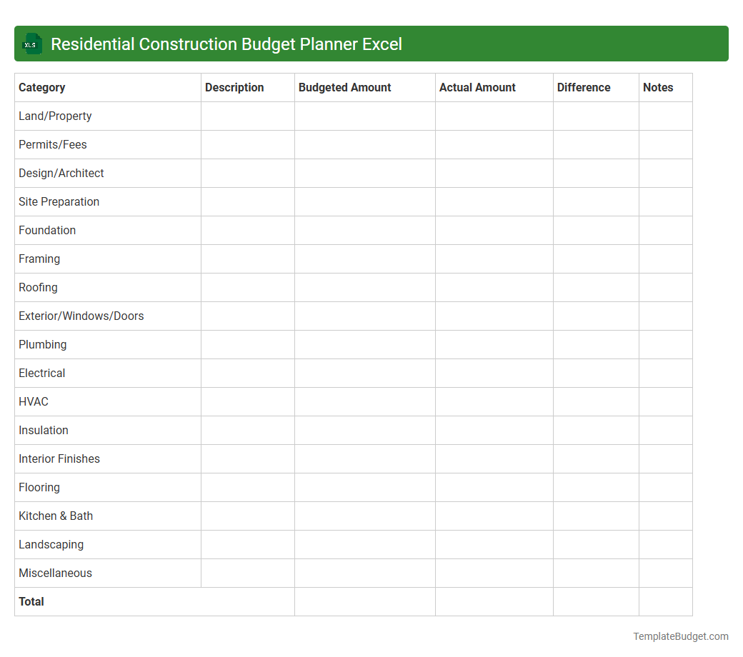 Residential Construction Budget Planner Excel