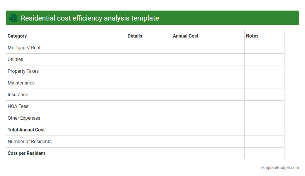 Residential cost efficiency analysis template