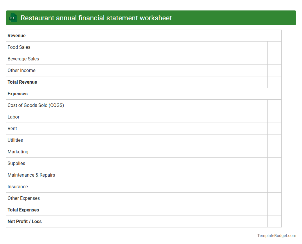 Restaurant annual financial statement worksheet