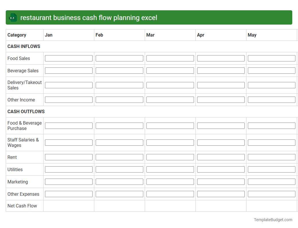 restaurant business cash flow planning excel