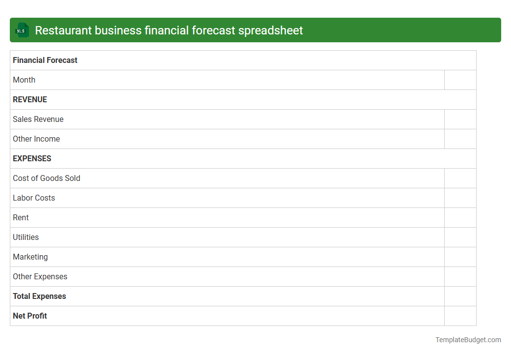 Restaurant business financial forecast spreadsheet