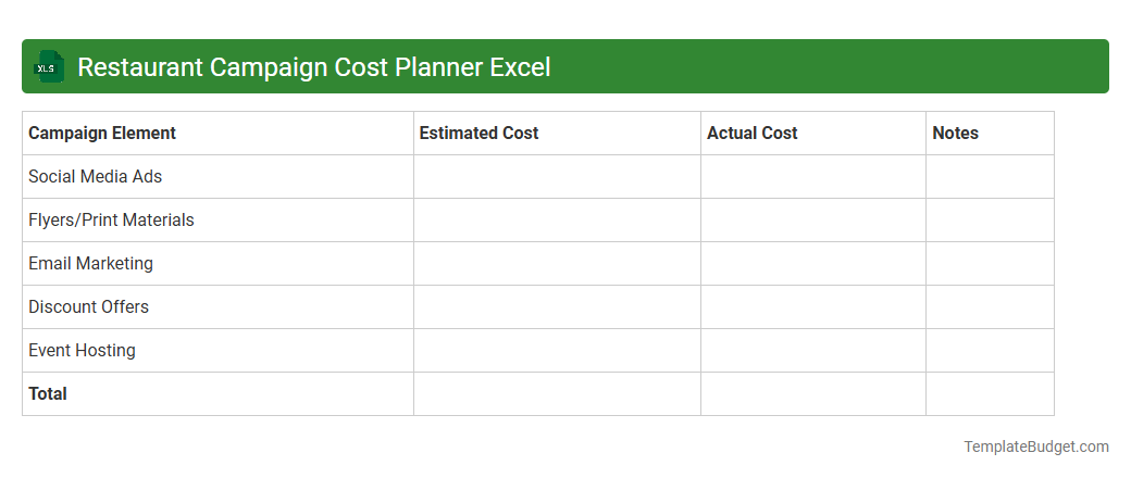 Restaurant Campaign Cost Planner Excel
