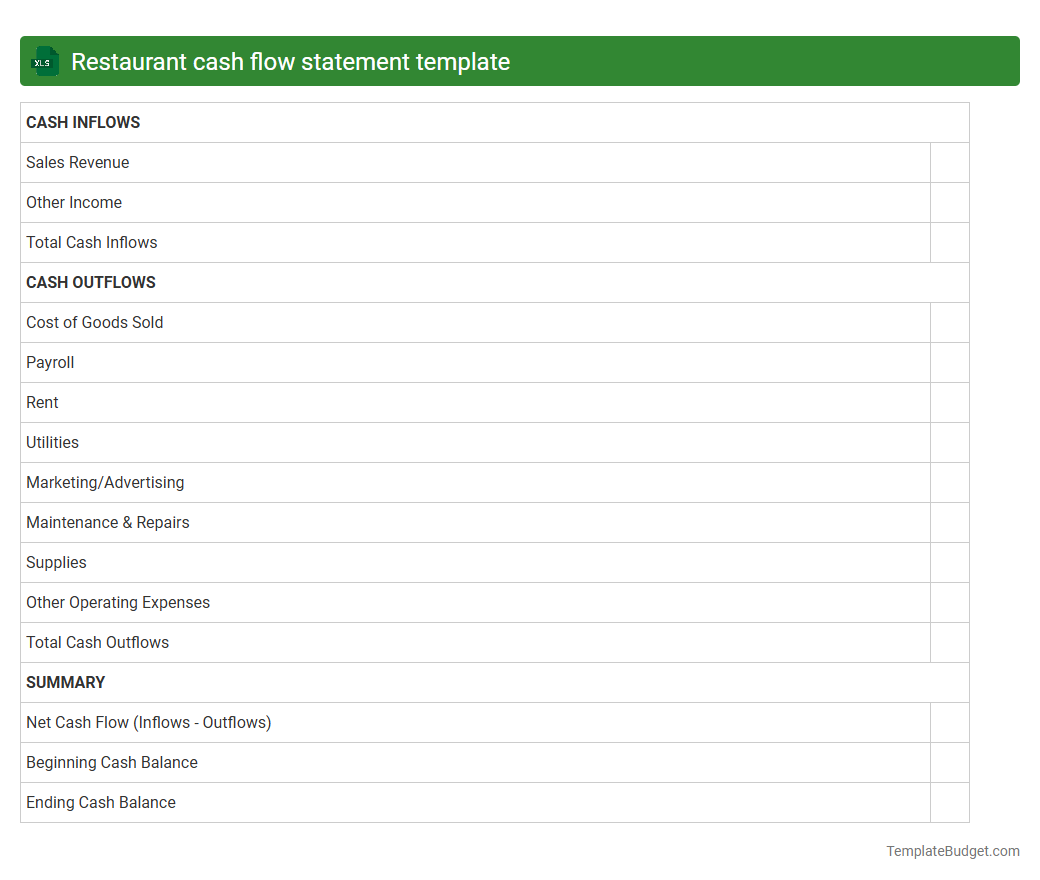 Restaurant cash flow statement template