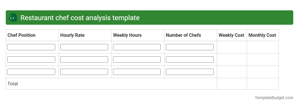 Restaurant chef cost analysis template