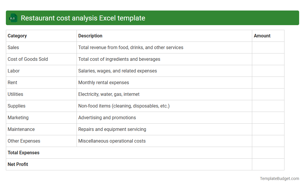 Restaurant cost analysis Excel template