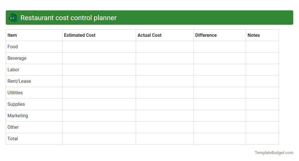 Restaurant cost control planner
