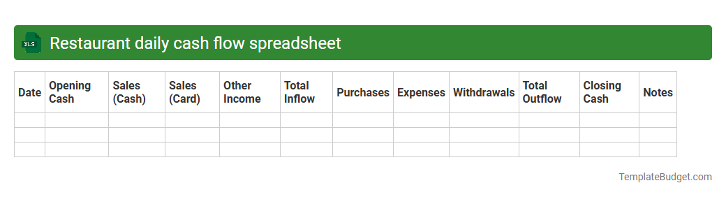 Restaurant daily cash flow spreadsheet