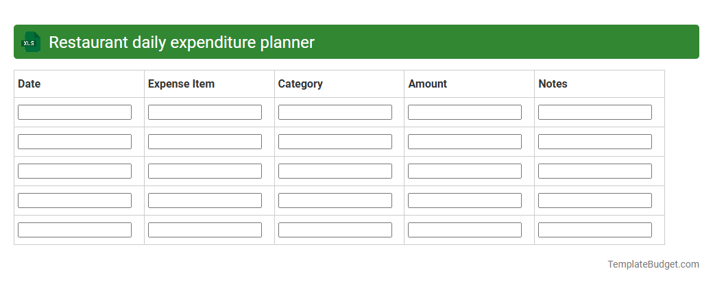 Restaurant daily expenditure planner