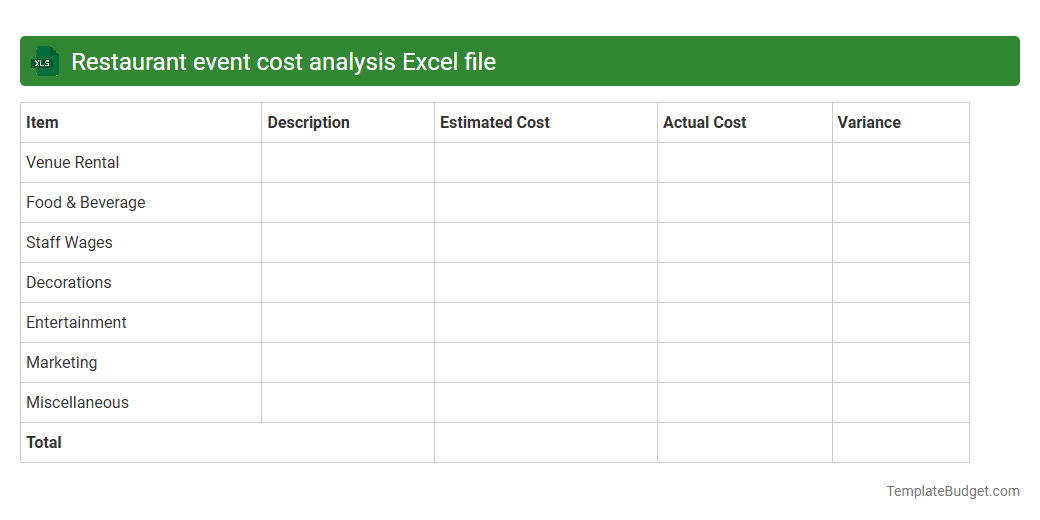 Restaurant event cost analysis Excel file