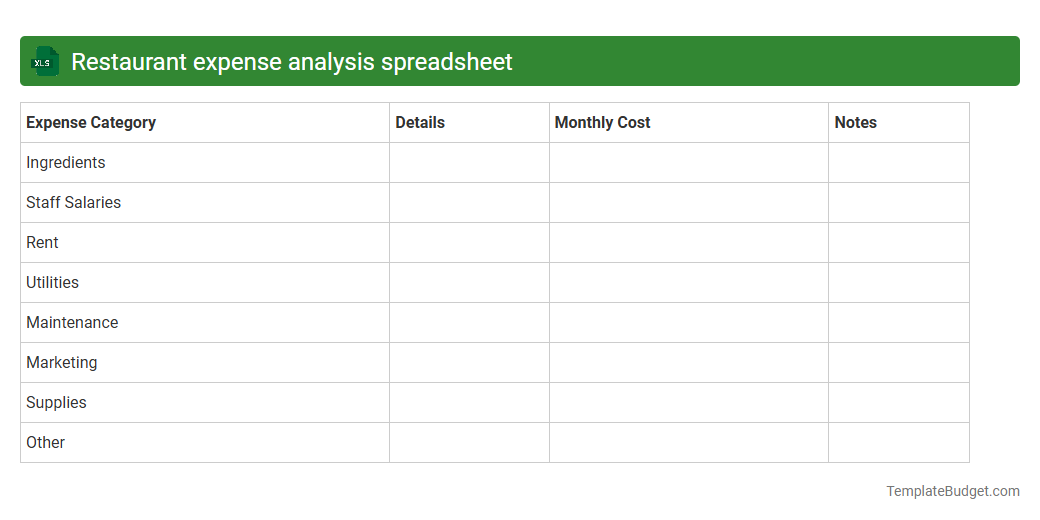 Restaurant expense analysis spreadsheet