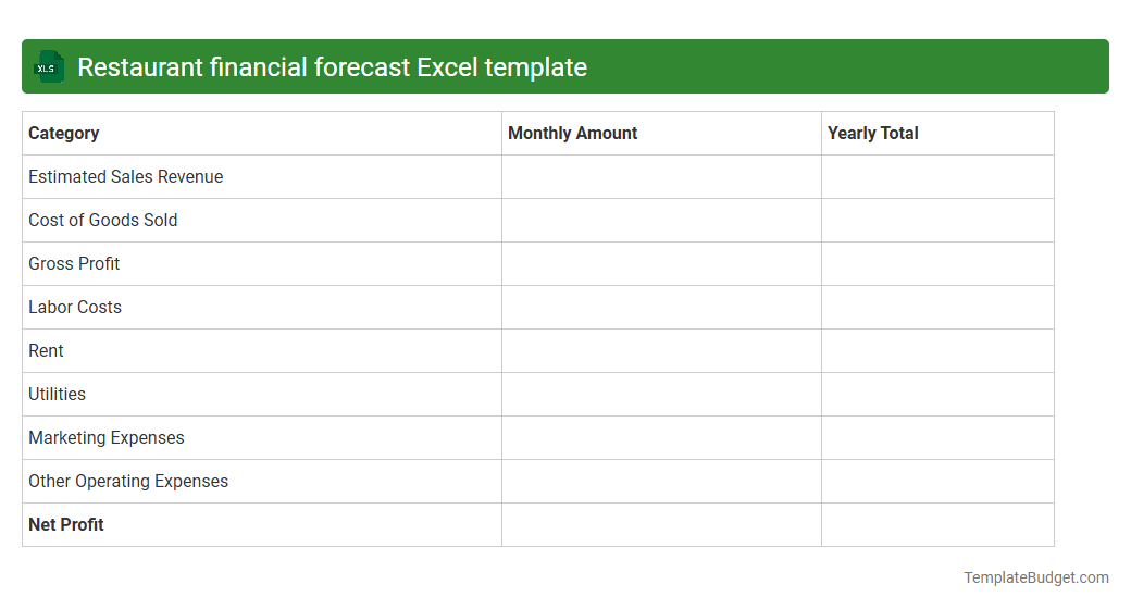 Restaurant financial forecast Excel template