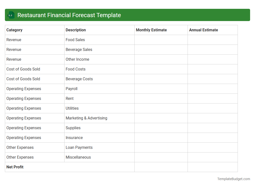 Restaurant Financial Forecast Template