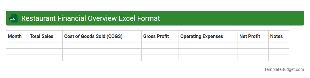 Restaurant Financial Overview Excel Format