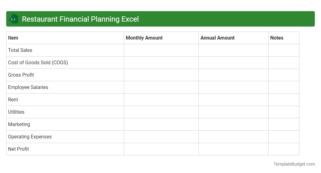 Restaurant Financial Planning Excel