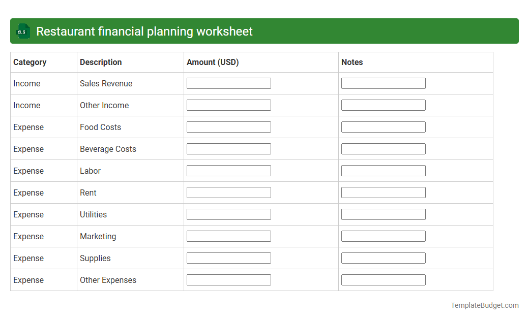 Restaurant financial planning worksheet