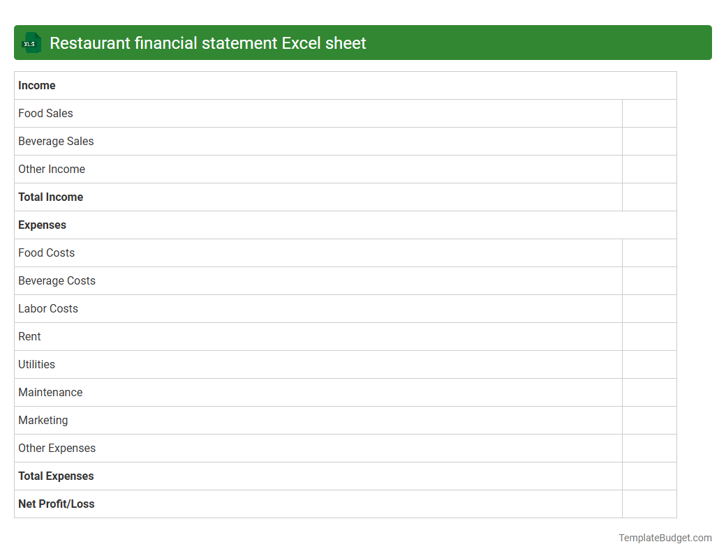 Restaurant financial statement Excel sheet