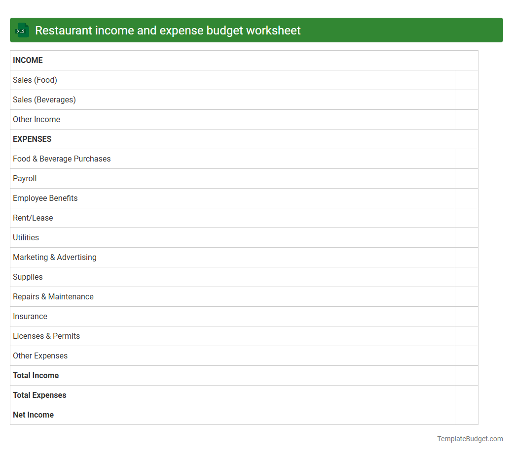 Restaurant income and expense budget worksheet