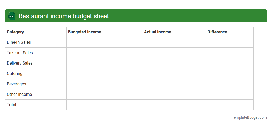 Restaurant income budget sheet