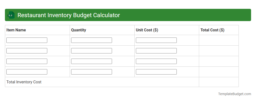 Restaurant Inventory Budget Calculator
