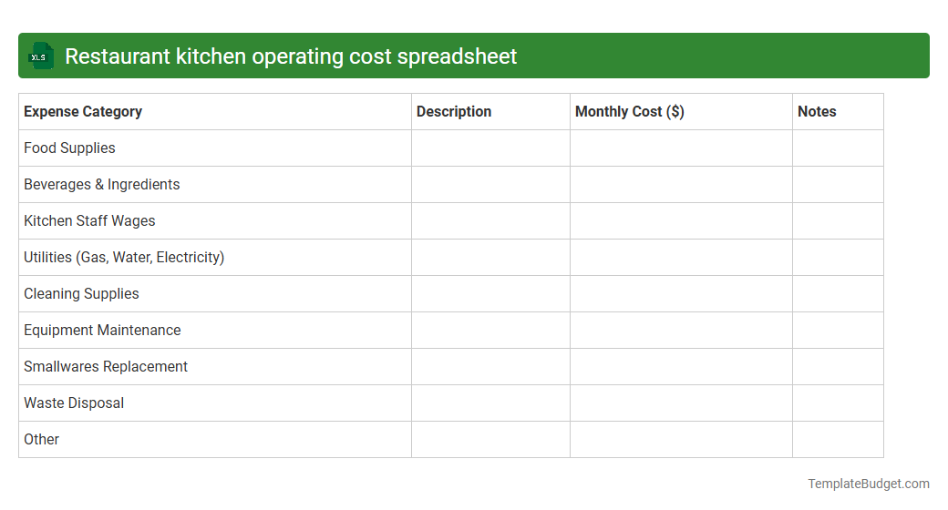 Restaurant kitchen operating cost spreadsheet