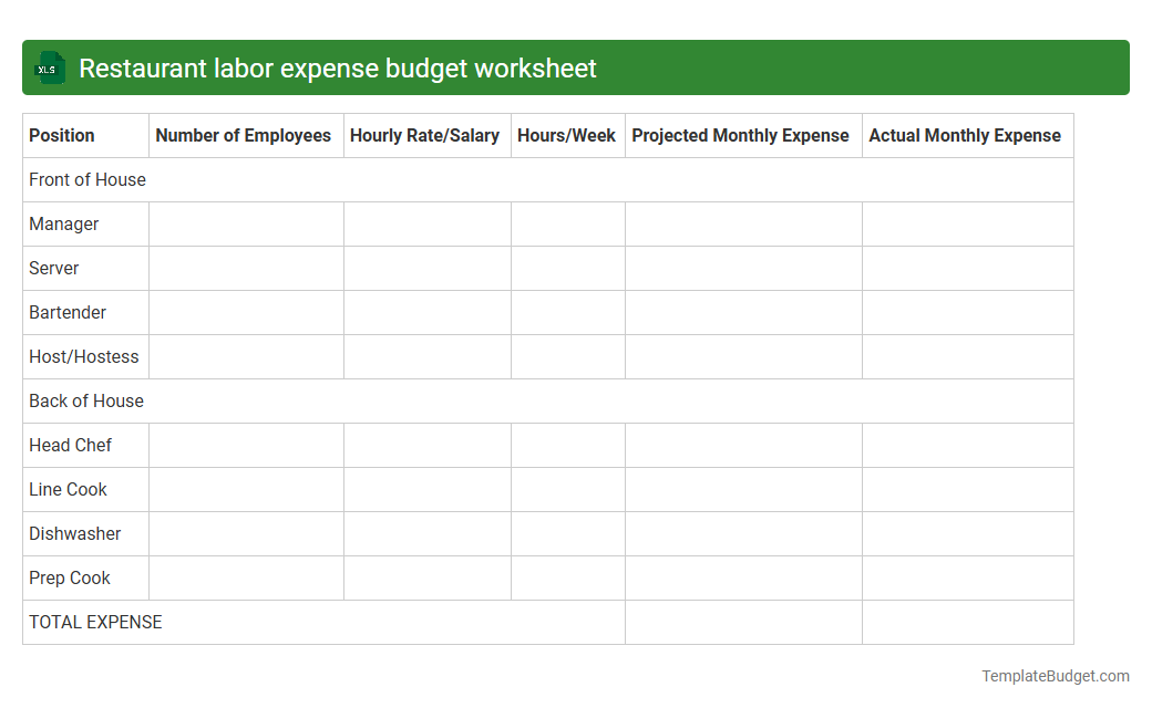Restaurant labor expense budget worksheet