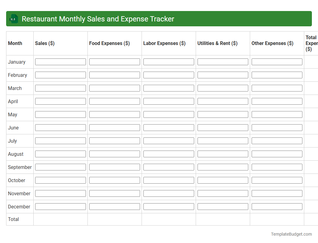 Restaurant Monthly Sales and Expense Tracker