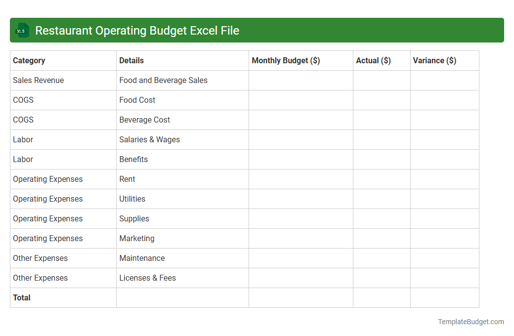 Restaurant Operating Budget Excel File