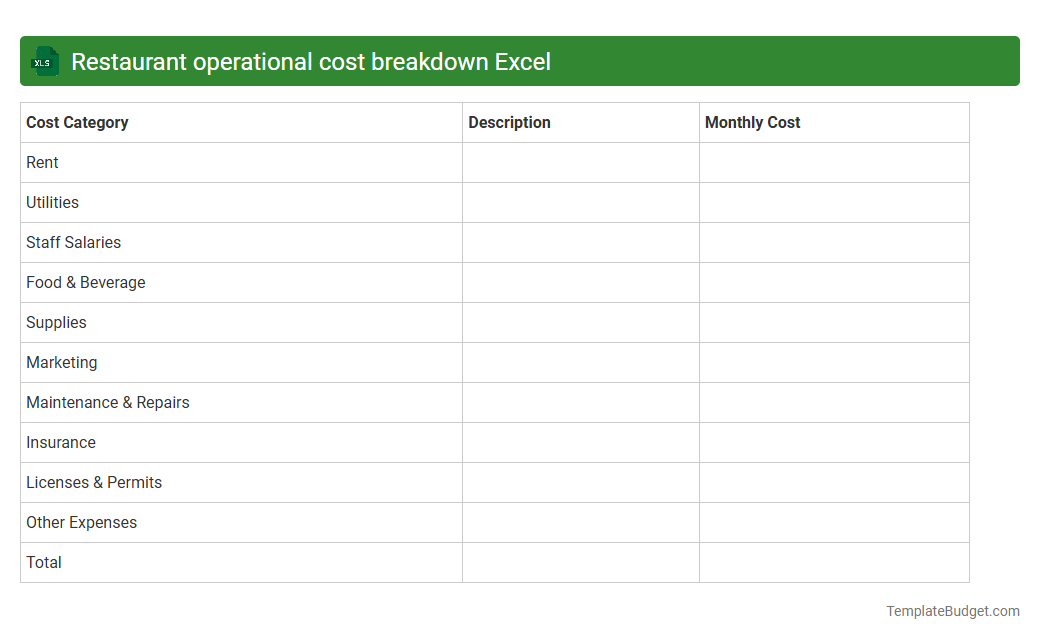 Restaurant operational cost breakdown Excel