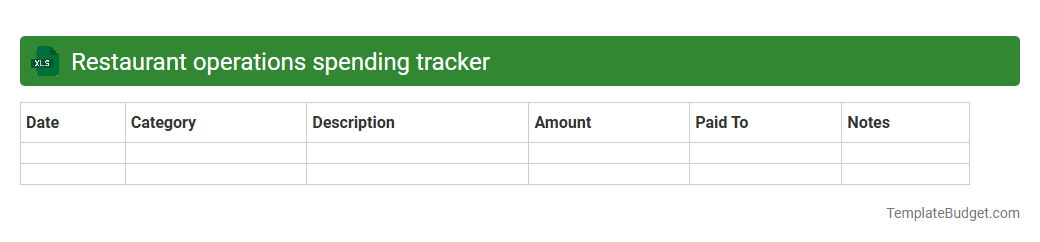 Restaurant operations spending tracker