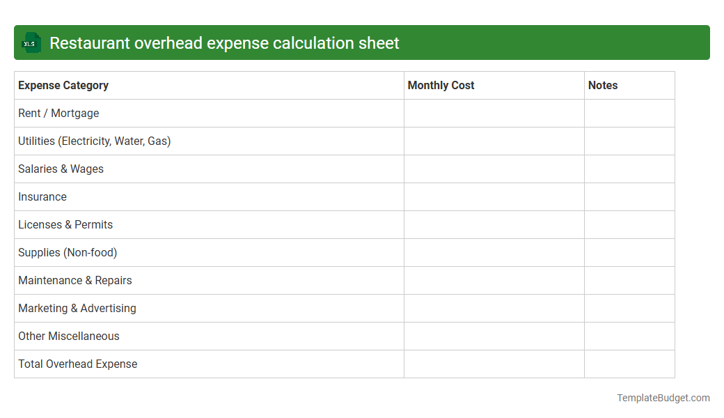 Restaurant overhead expense calculation sheet