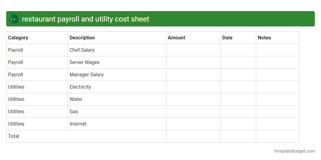 restaurant payroll and utility cost sheet
