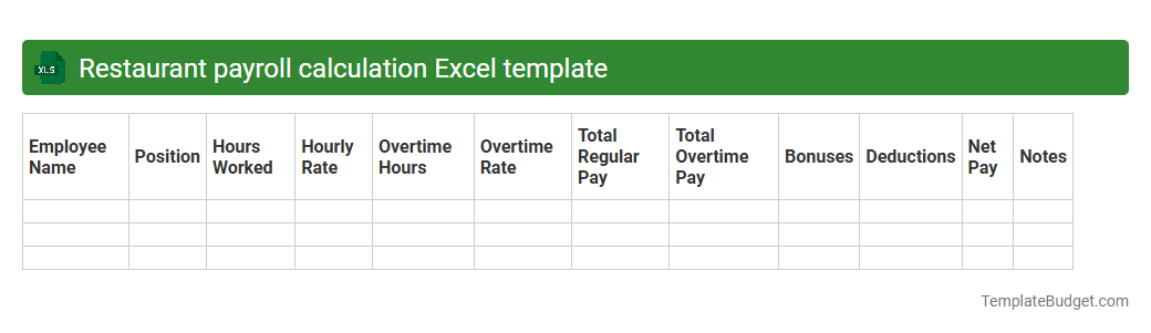 Restaurant payroll calculation Excel template