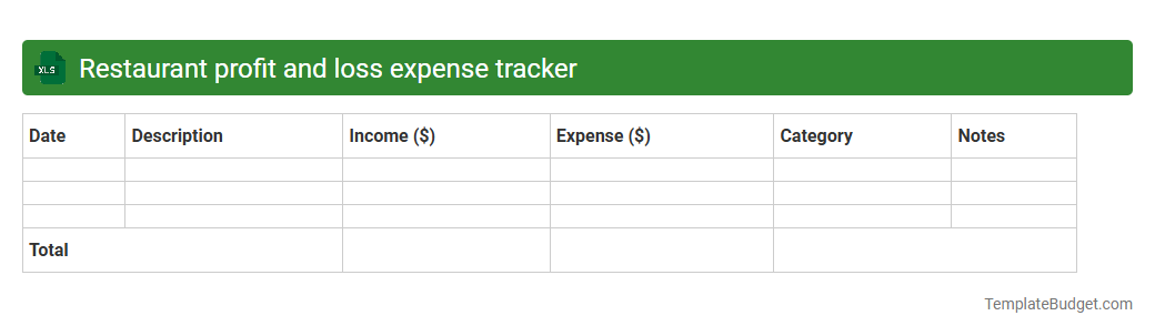 Restaurant profit and loss expense tracker