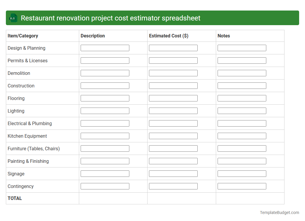 Restaurant renovation project cost estimator spreadsheet