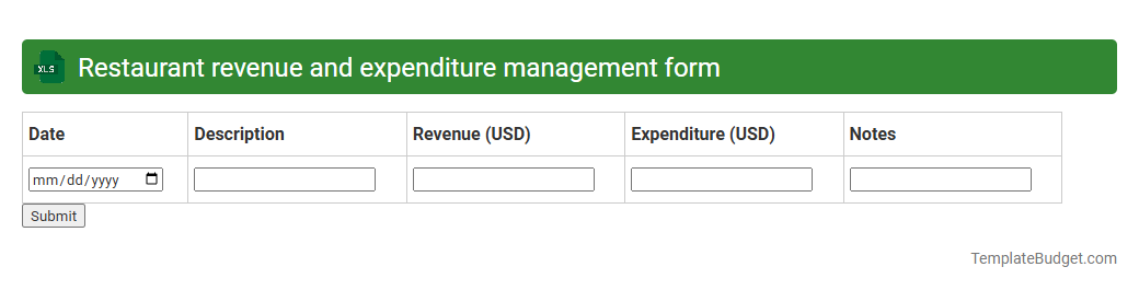 Restaurant revenue and expenditure management form