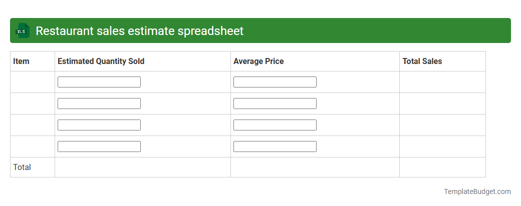 Restaurant sales estimate spreadsheet