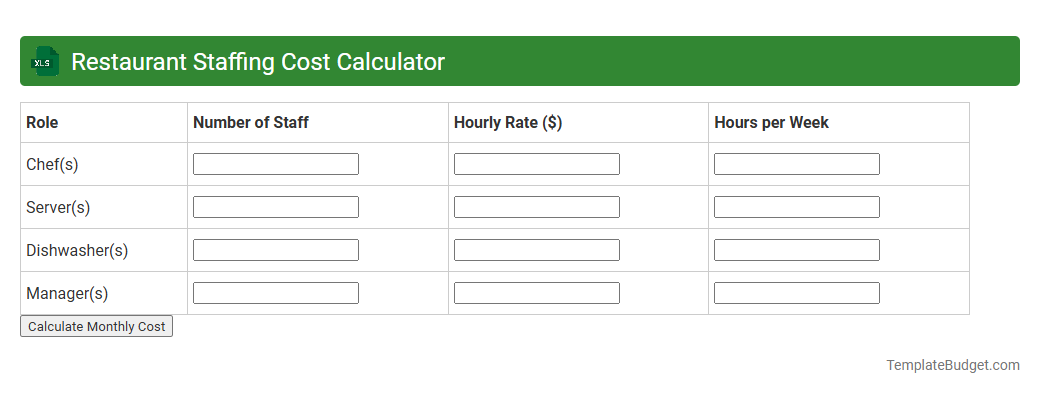 Restaurant Staffing Cost Calculator