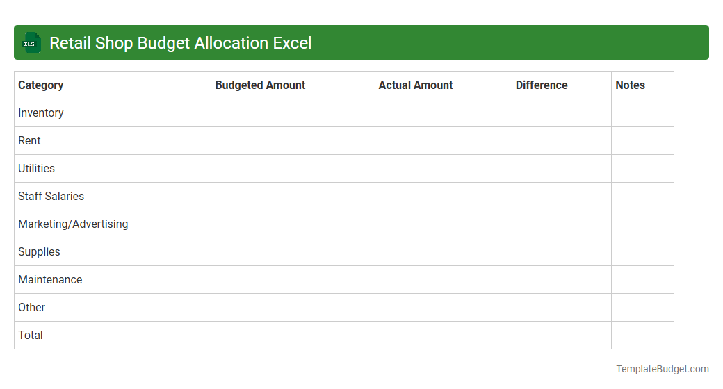 Retail Shop Budget Allocation Excel