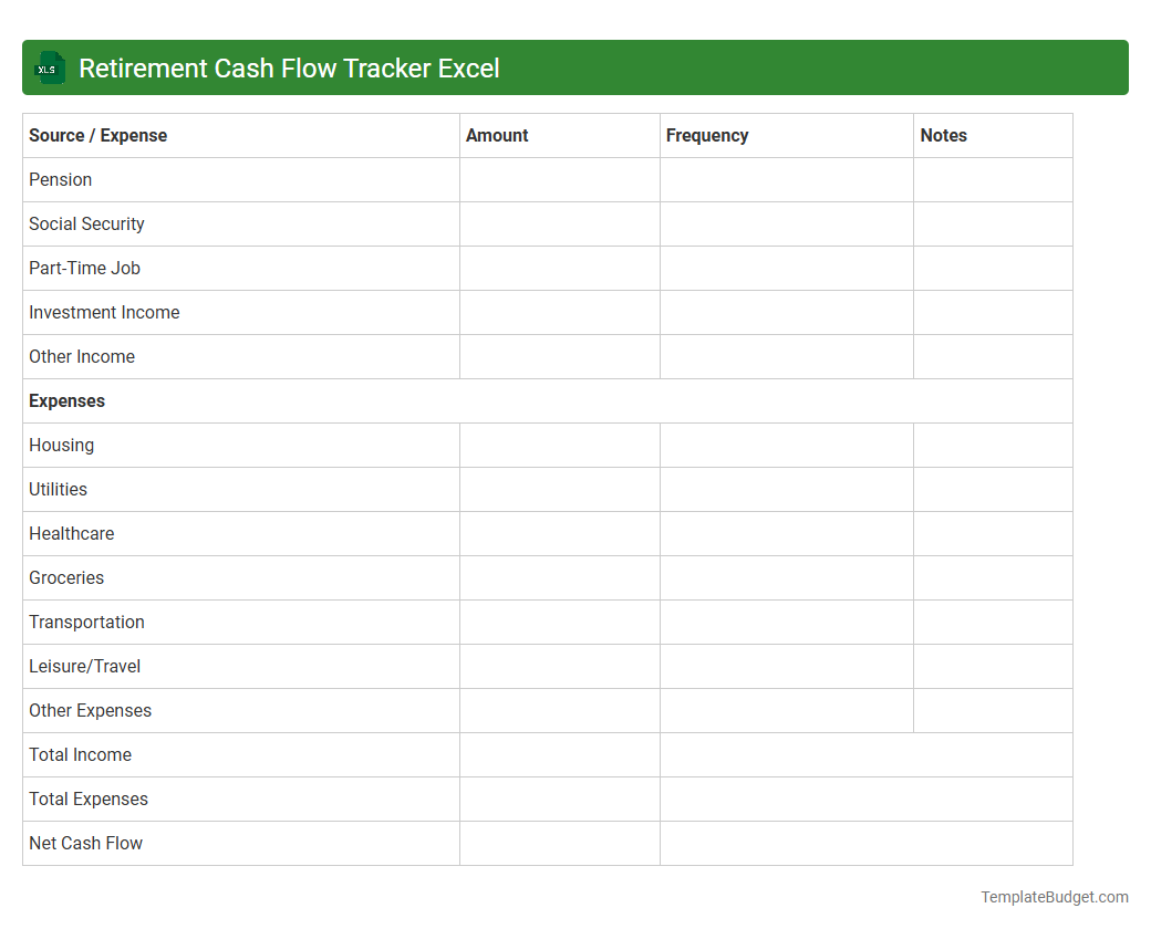 Retirement Cash Flow Tracker Excel