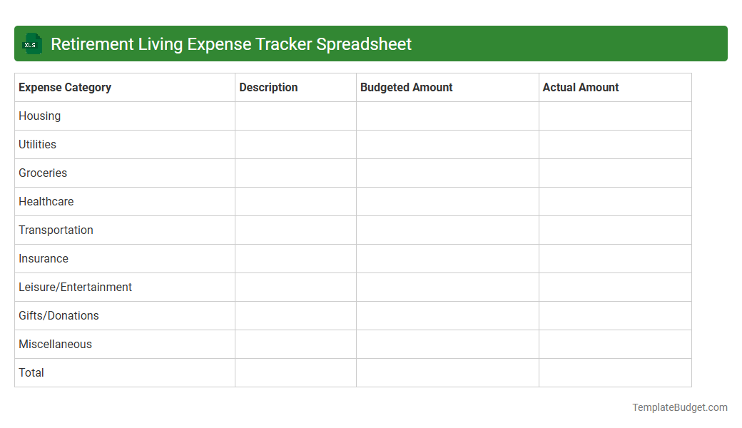 Retirement Living Expense Tracker Spreadsheet