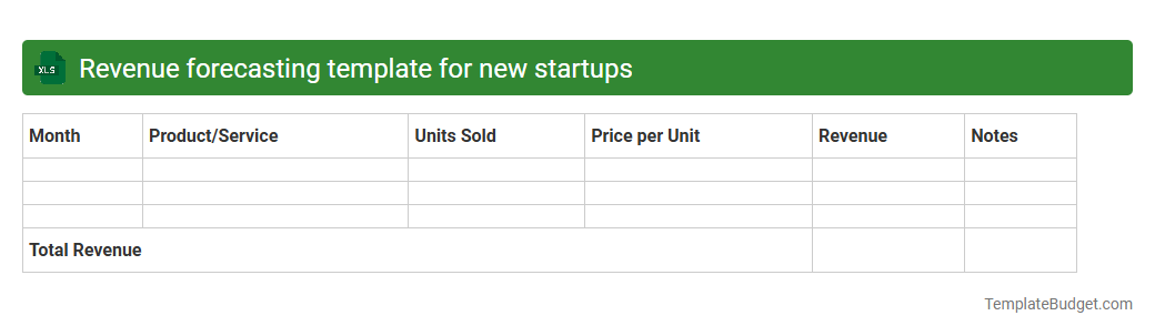 Revenue forecasting template for new startups