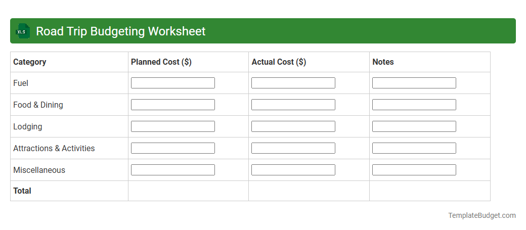 Road Trip Budgeting Worksheet