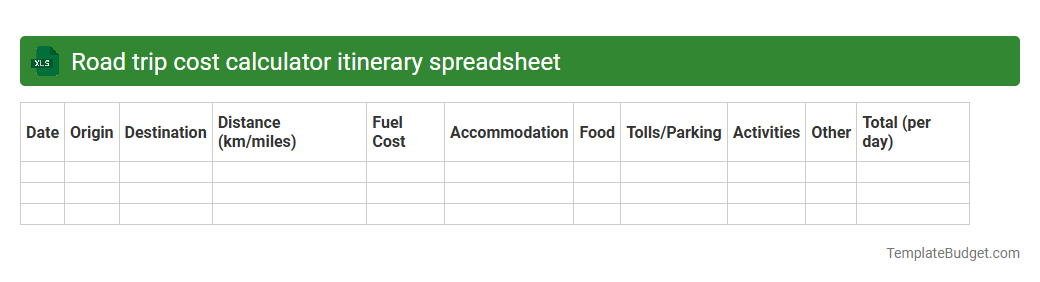 Road trip cost calculator itinerary spreadsheet
