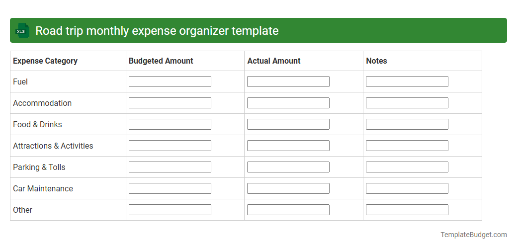 Road trip monthly expense organizer template