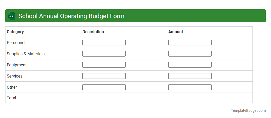 School Annual Operating Budget Form