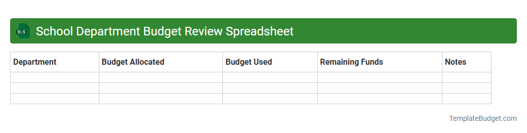 School Department Budget Review Spreadsheet