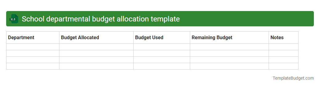 School departmental budget allocation template