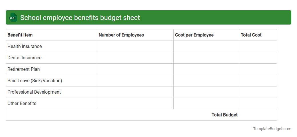 School employee benefits budget sheet