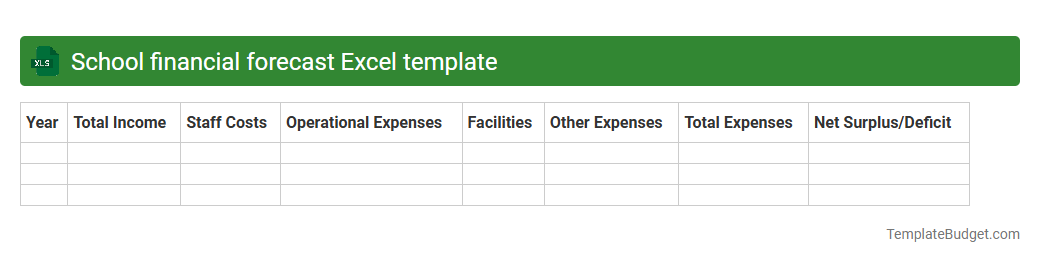 School financial forecast Excel template