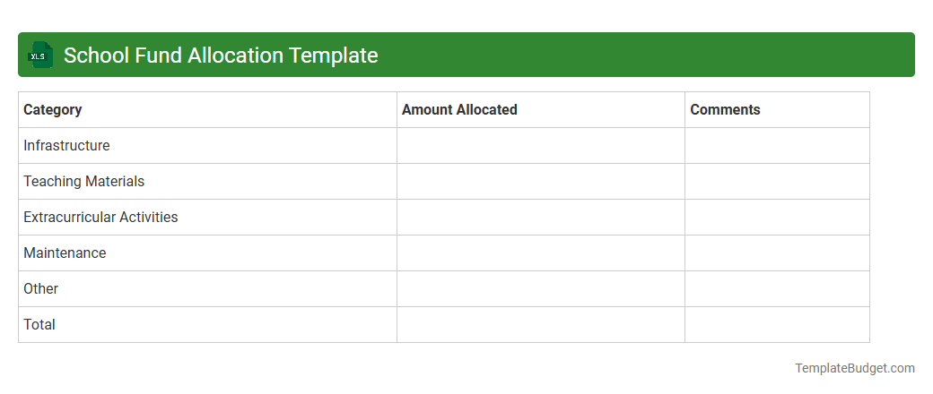 School Fund Allocation Template